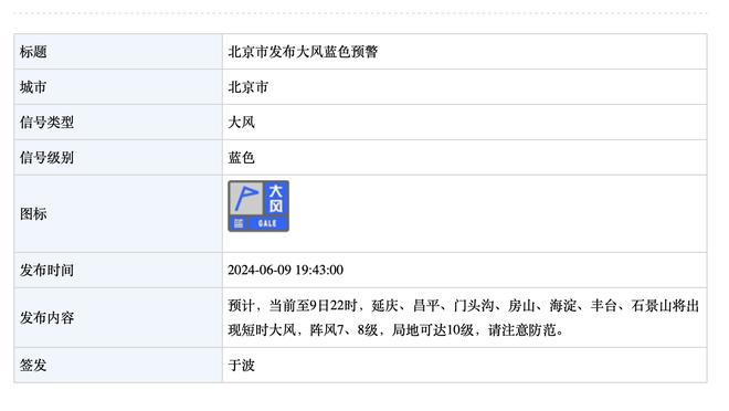 潮男团来袭？快船主场迎战热火 小卡复出&四巨头领衔赛前出场秀